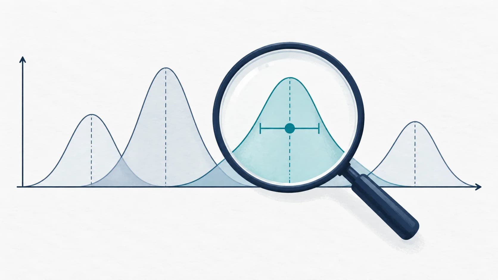 A magnifying glass reveals the spread around the middle of several data curves.