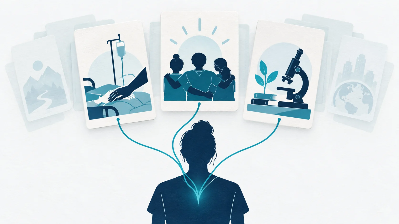 Three chosen experience cards connect to one applicant.